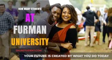 Furman University's Student Population: A Comprehensive Overview