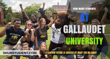 Gallaudet University's Student Body: A Diverse and Vibrant Community