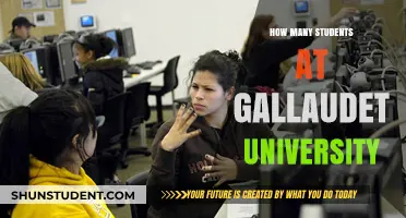 Gallaudet University: A Vibrant Deaf Community of 1,500 Students