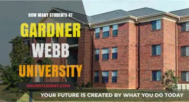 Unveiling Gardner-Webb's Student Population: A Comprehensive Overview