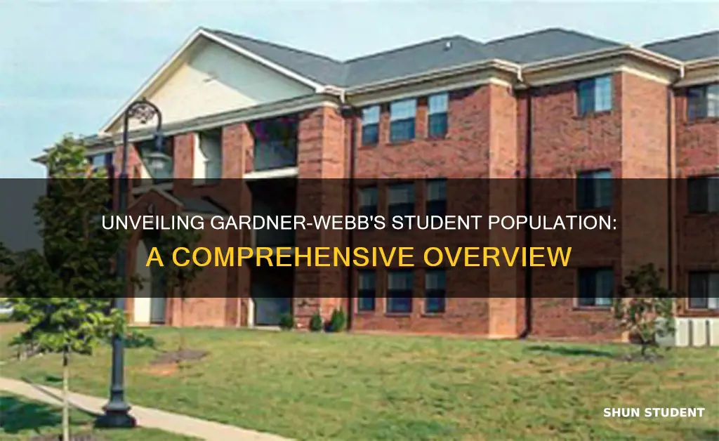 how many students at gardner webb university