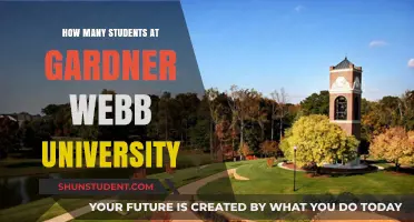A Thriving Student Community at Gardner-Webb University