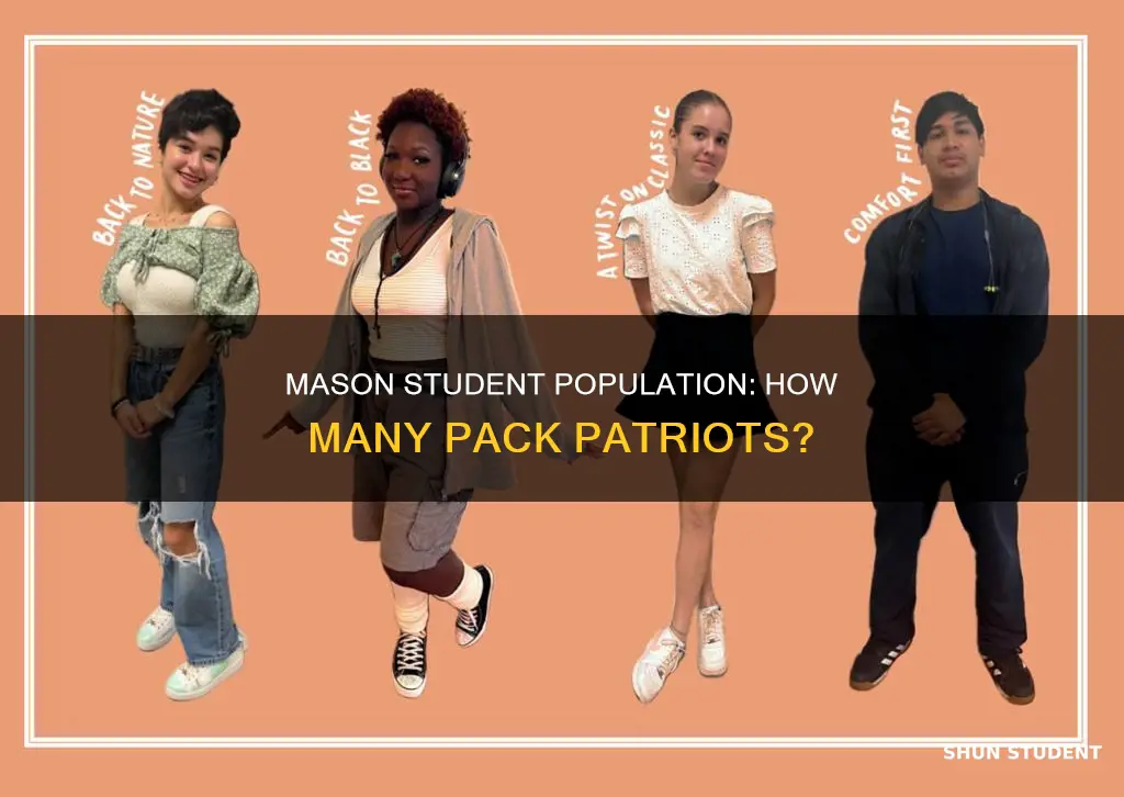 how many students at george mason university