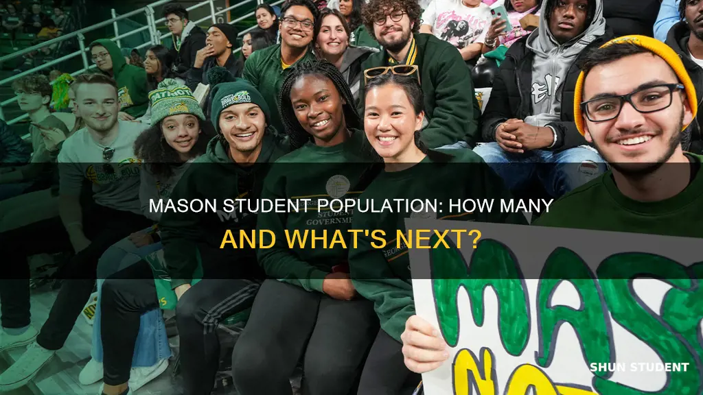 how many students at george mason university