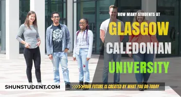 Glasgow Caledonian University: Unveiling Student Population Insights