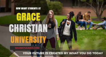 Grace Christian University: Unveiling Student Diversity and Trends