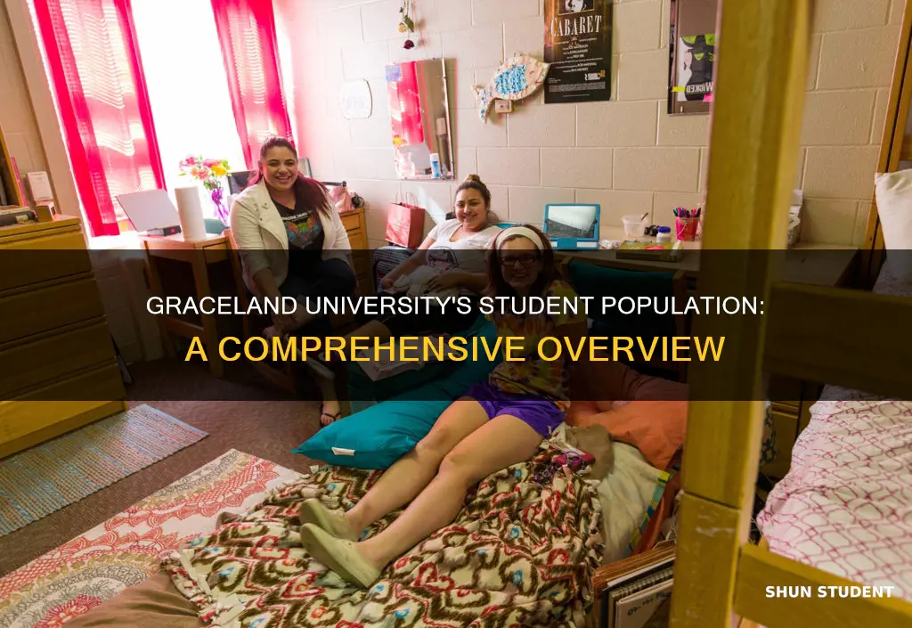 how many students at graceland university lamoni iowa