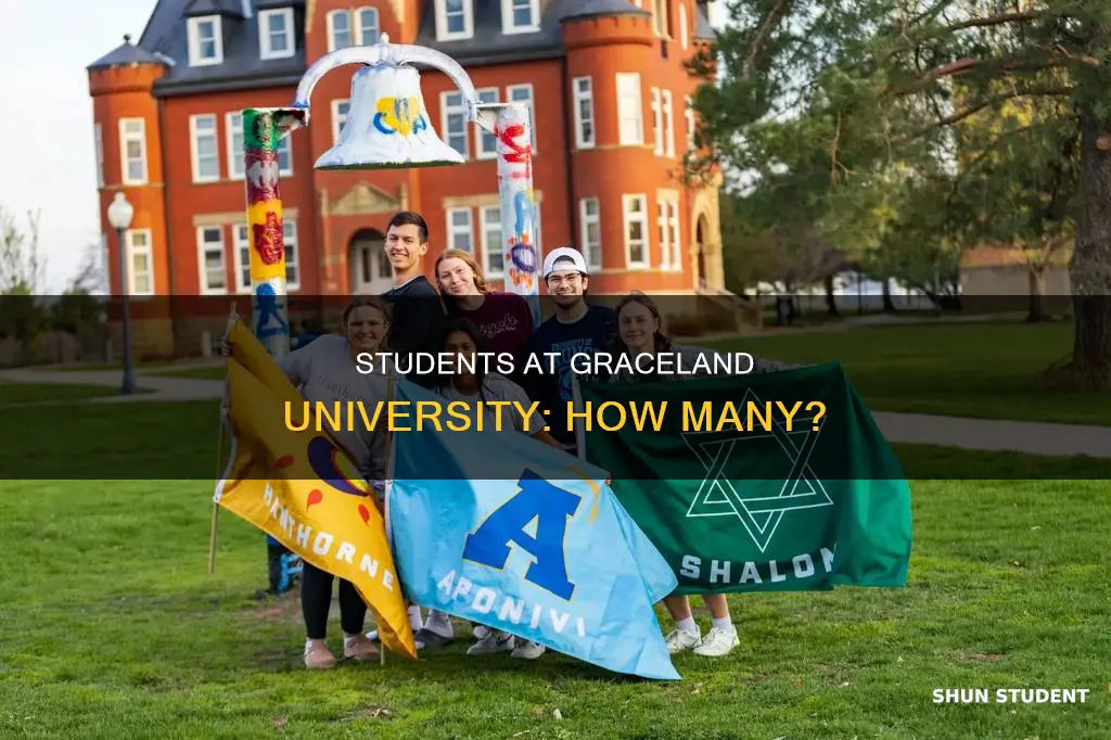 how many students at graceland university lamoni iowa