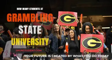 Grambling State University: Unveiling Student Population Insights