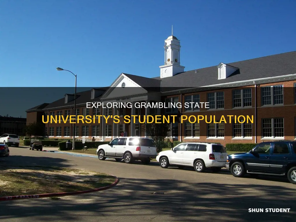 how many students at grambling state university
