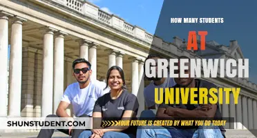 Exploring Greenwich University's Student Population
