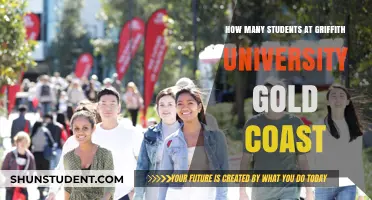 Griffith University Gold Coast: Unveiling Student Population Insights