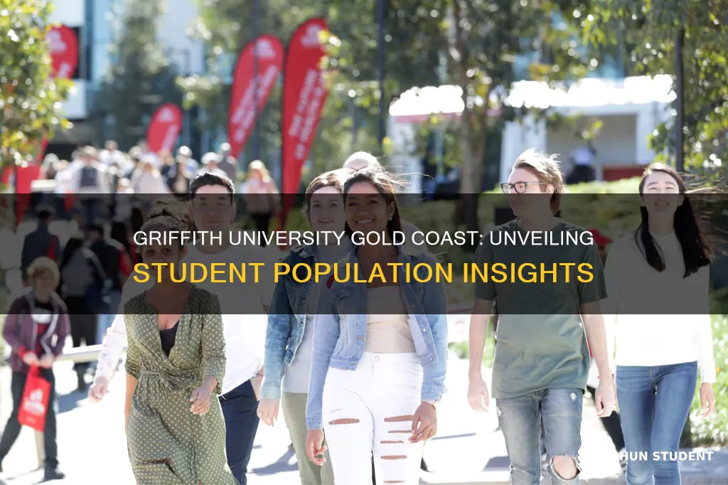 how many students at griffith university gold coast