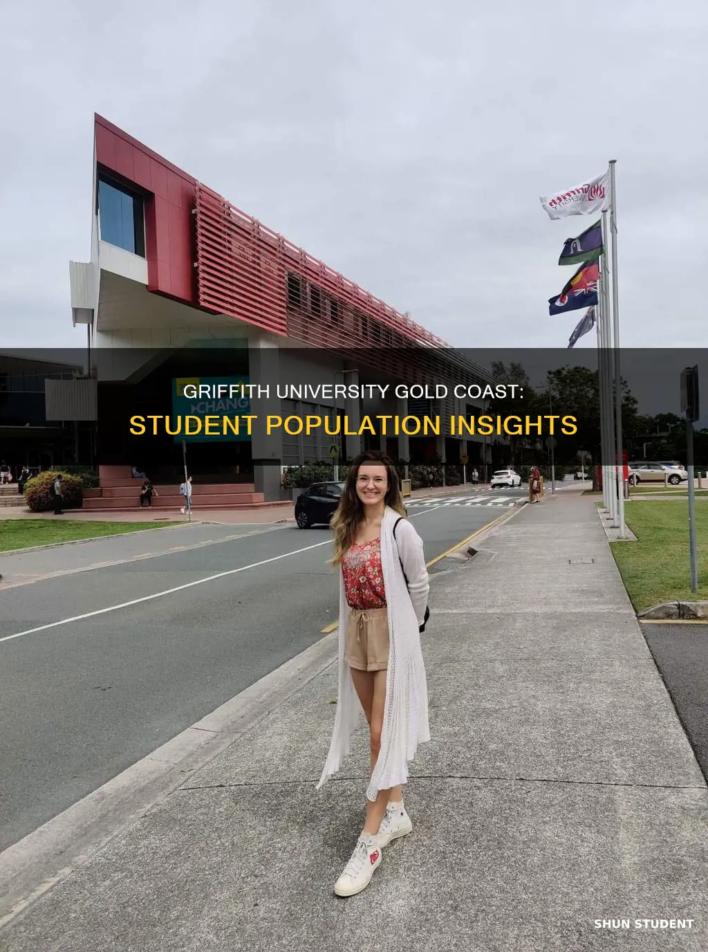 how many students at griffith university gold coast