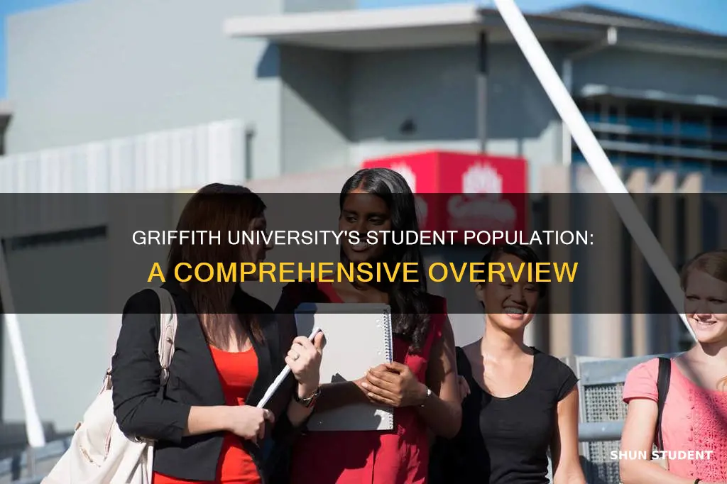 how many students at griffith university