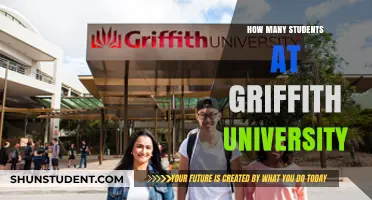 Griffith University's Student Population: A Comprehensive Overview