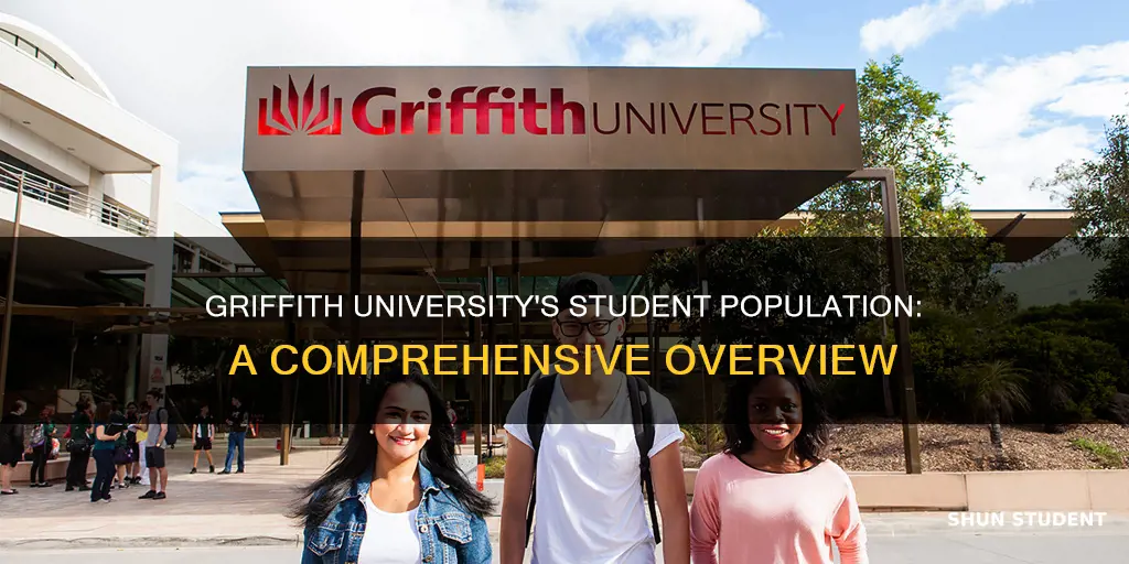 how many students at griffith university