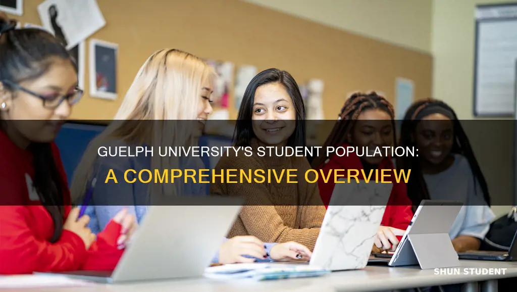 how many students at guelph university