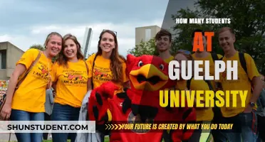 Guelph University's Student Population: A Comprehensive Overview