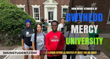 Gwynedd Mercy University: Unveiling Student Population Insights