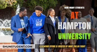 Hampton University's Student Population: A Comprehensive Overview