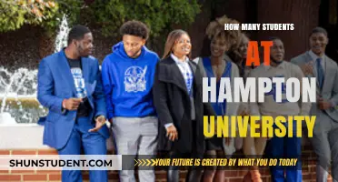 Discover Hampton University's Student Population