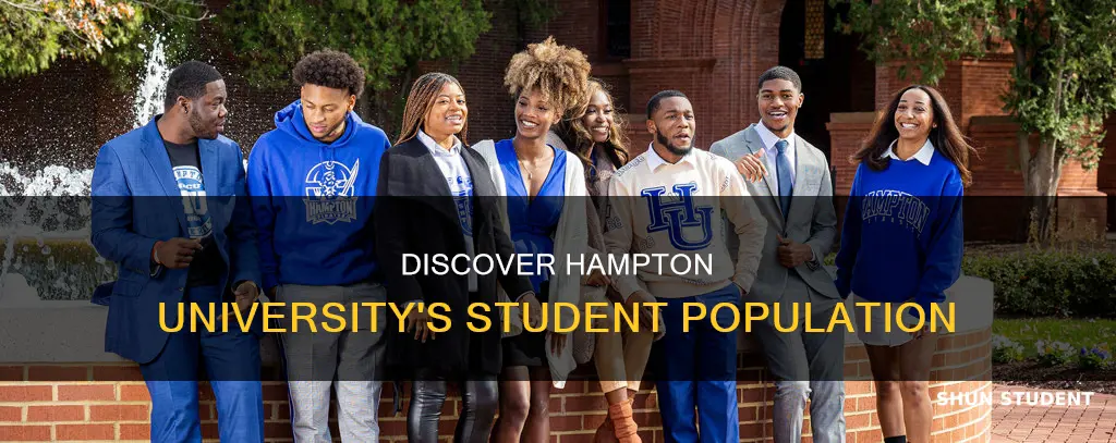 how many students at hampton university