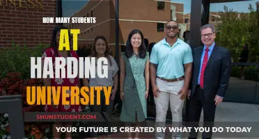 Discover the Student Population at Harding University