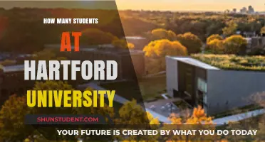 Hartford University's Student Population: A Comprehensive Overview