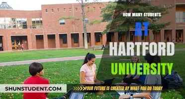 Discover the Student Population at Hartford University