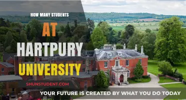 Hartpury University's Student Population: A Comprehensive Overview