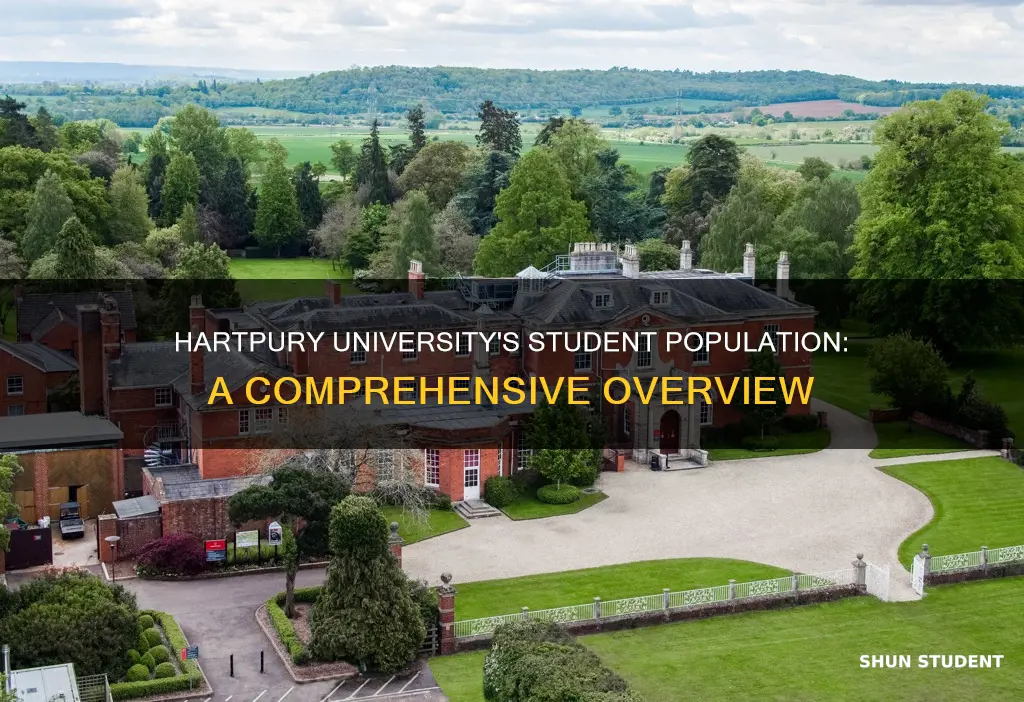 how many students at hartpury university