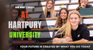 Discover Hartpury University's Student Population