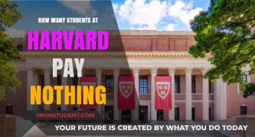 Free Ride at Harvard: Who Gets It?