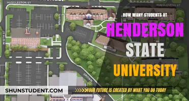 Exploring Henderson State University's Student Population