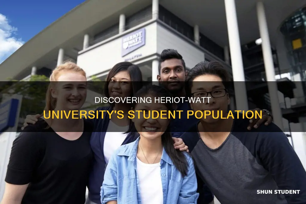 how many students at heriot watt university
