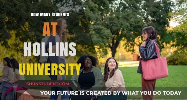 Hollins University's Student Population: A Comprehensive Overview