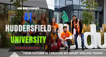 Huddersfield University: Student Population and Campus Life
