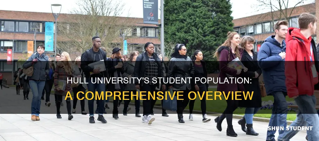 how many students at hull university