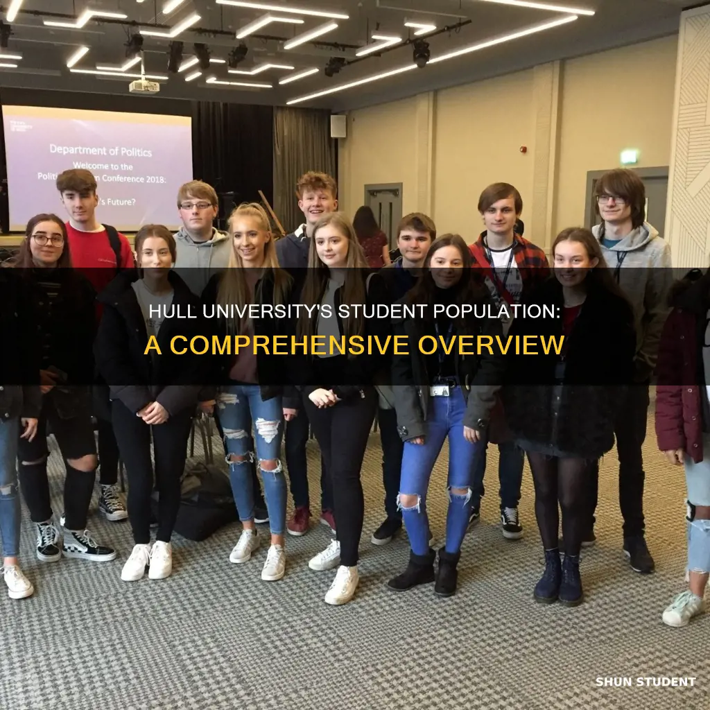 how many students at hull university