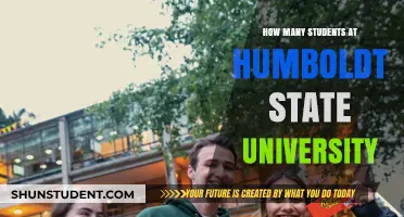 Humboldt State's Student Population: A Comprehensive Overview