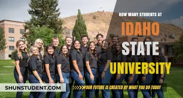 Idaho State University's Student Population: A Comprehensive Overview