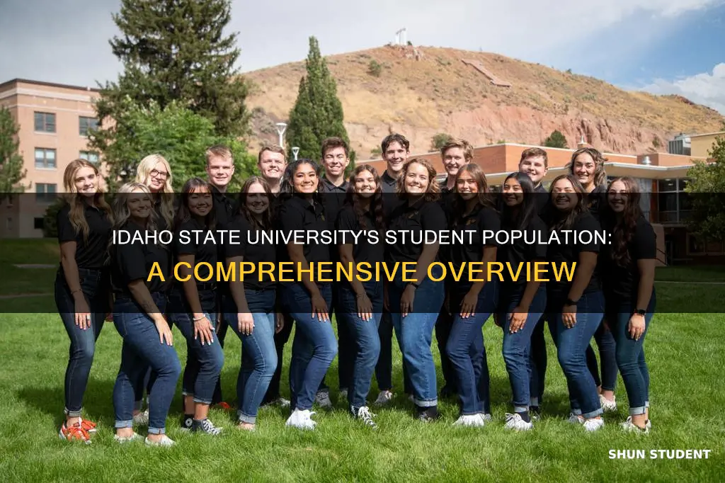 how many students at idaho state university