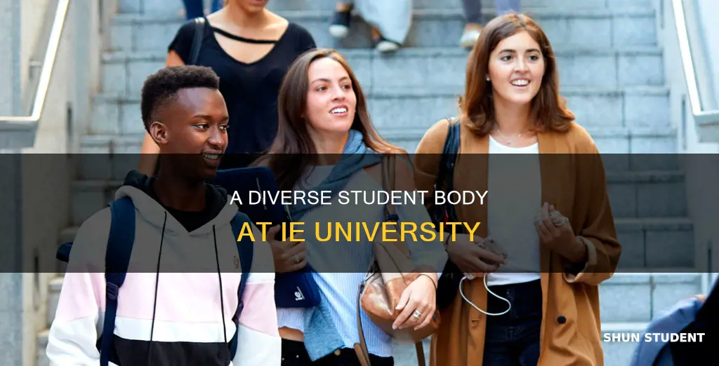 how many students at ie university