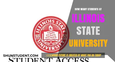 Discovering Illinois State University's Student Population