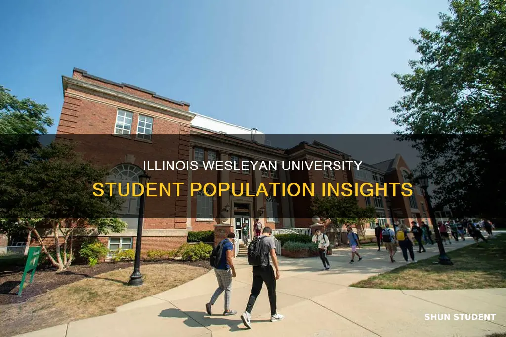 how many students at illinois wesleyan university