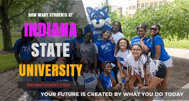 ISU Student Population: Understanding the Numbers