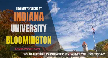 Bloomington's Indiana University: Estimating Student Population