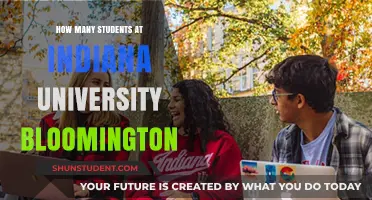 Bloomington's Student Population: A Comprehensive Overview