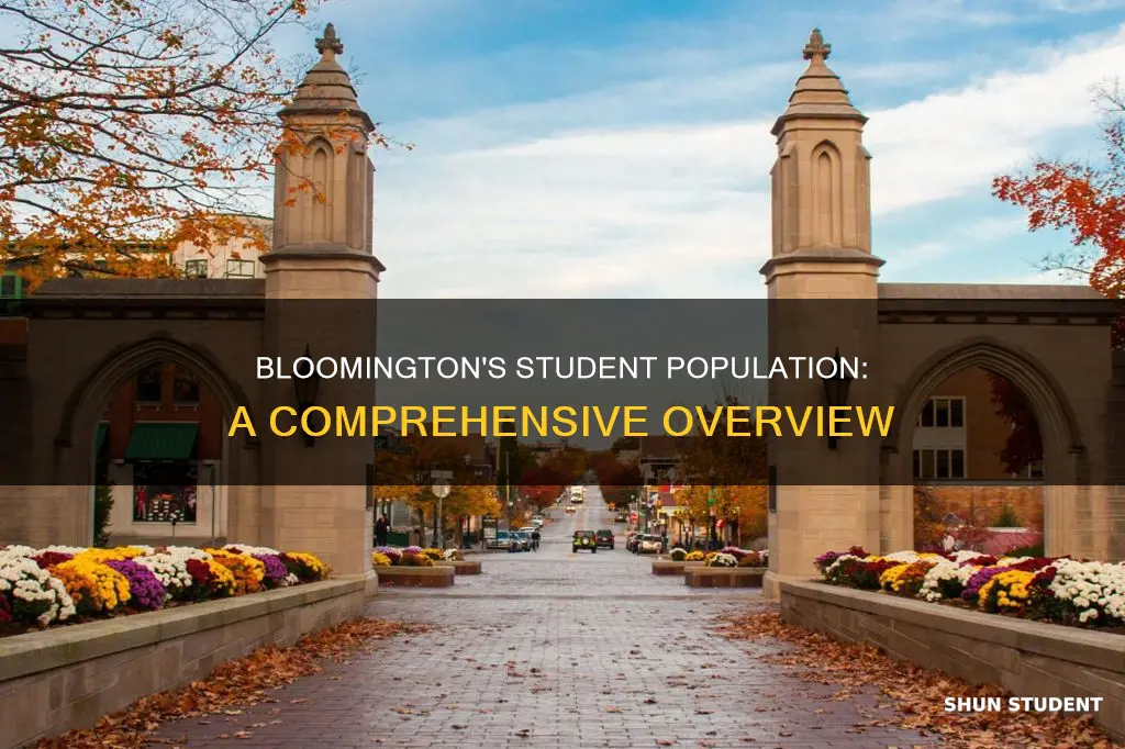 how many students at indiana university bloomington